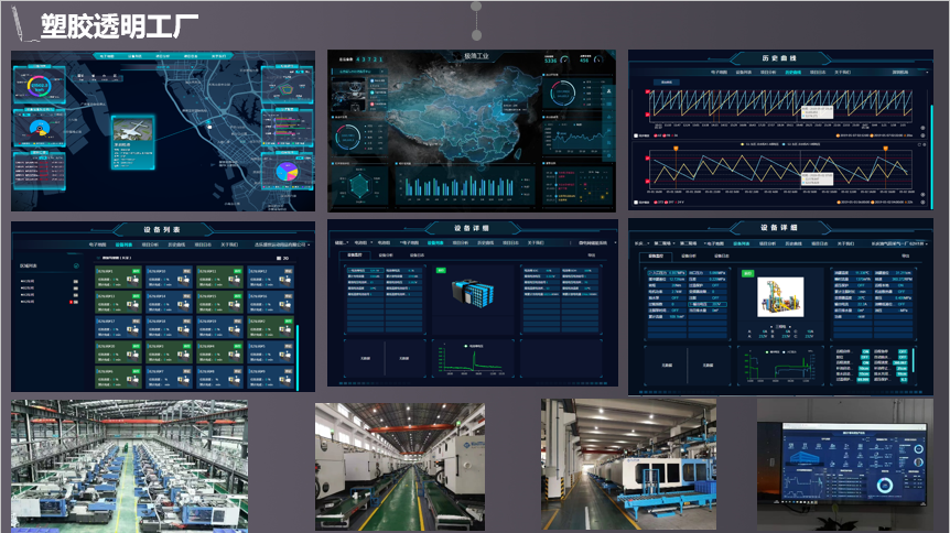 4款運營數據可視化分析報表模板上線，軟件開發團隊必備利器